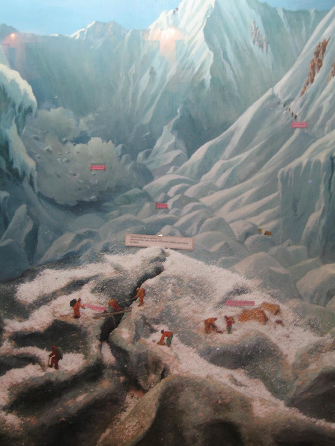 Himalayan Mountaineering Institute